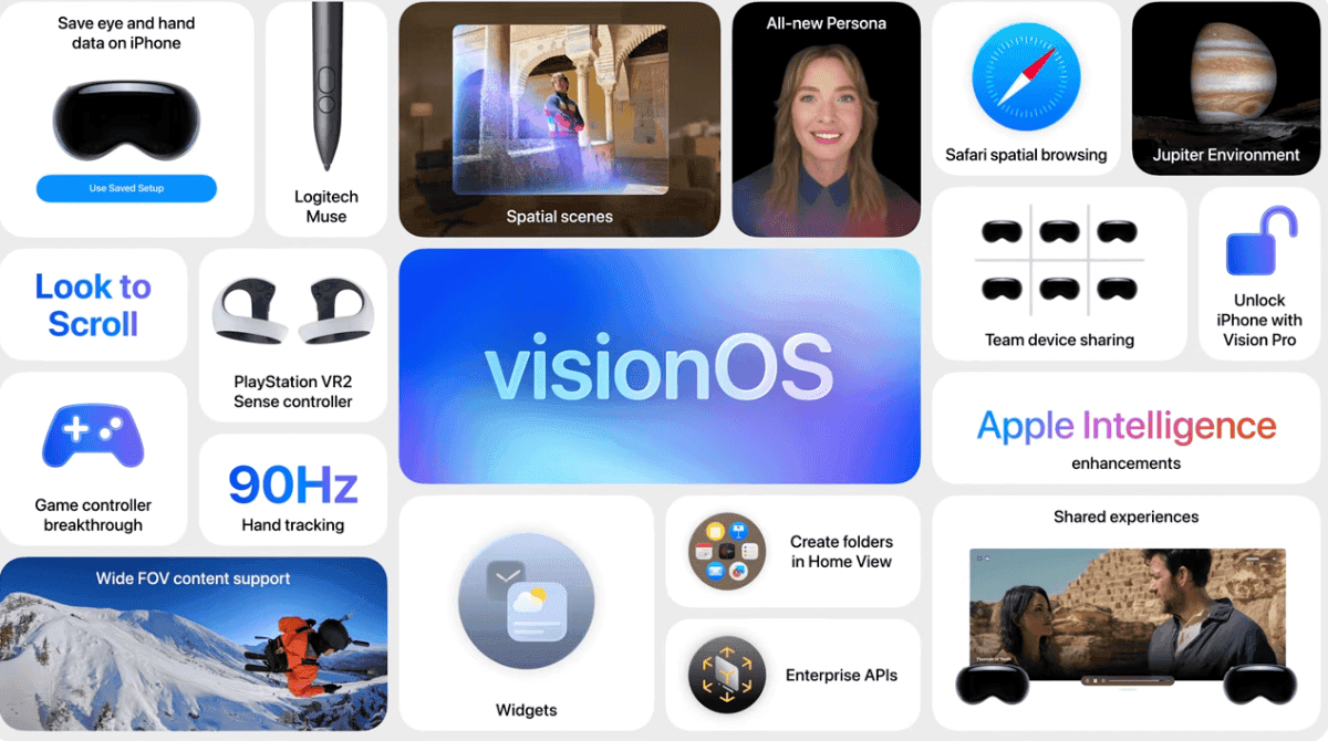 Apple Unveils visionOS 26: A Leap Forward in Mixed Reality