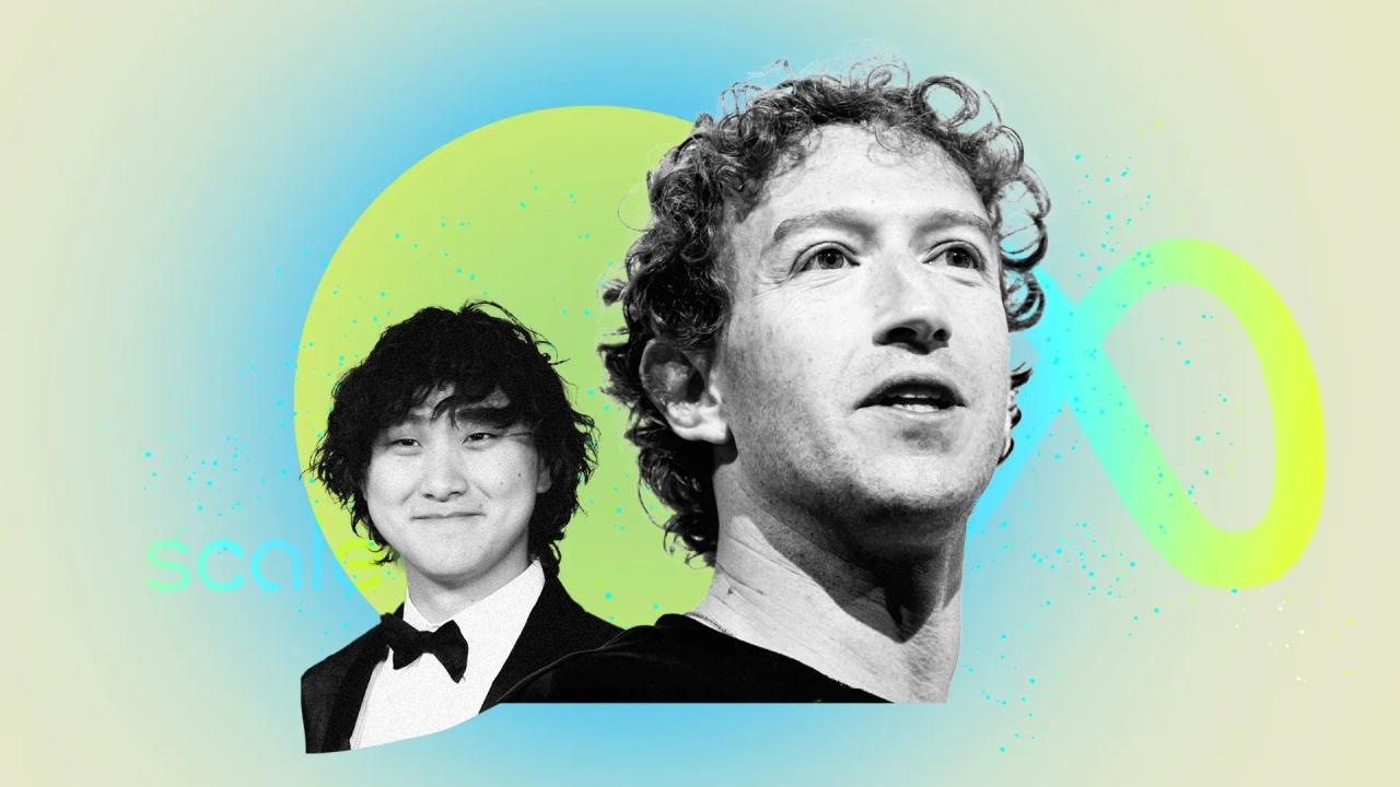 Source: Inc. Magazine