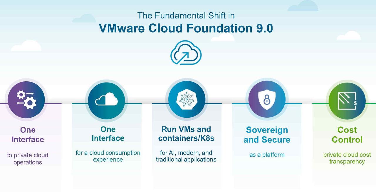 Source: SiliconANGLE