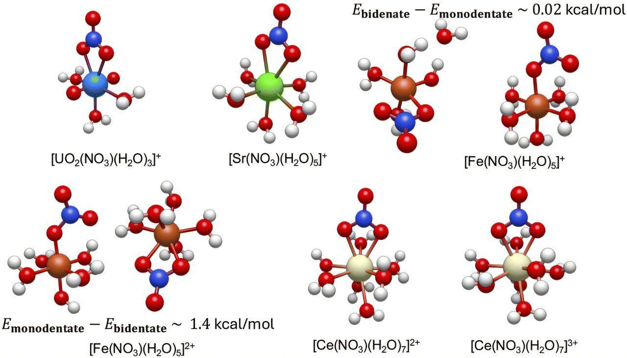 AI Accelerates Nuclear Forensics: Scientists Harness