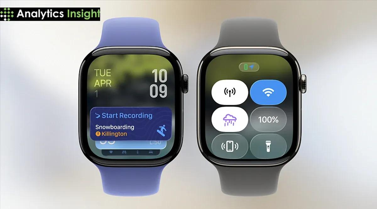 Source: Analytics Insight