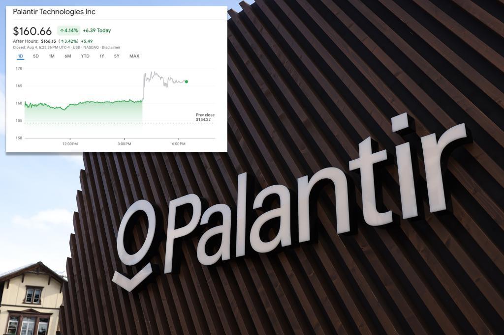 Source: New York Post