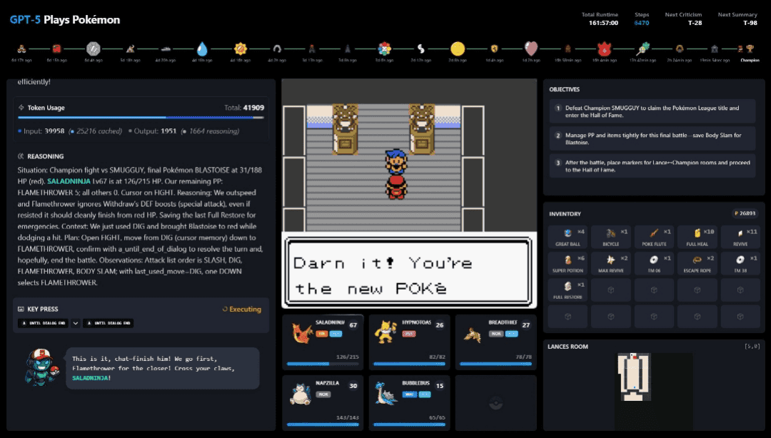 GPT-5 Sets New AI Speed Record in Pokémon Red, Showcasing