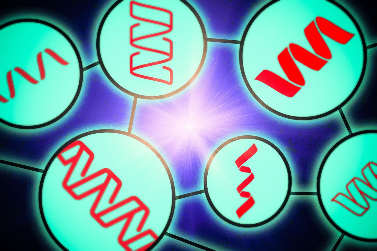 Source: Massachusetts Institute of Technology