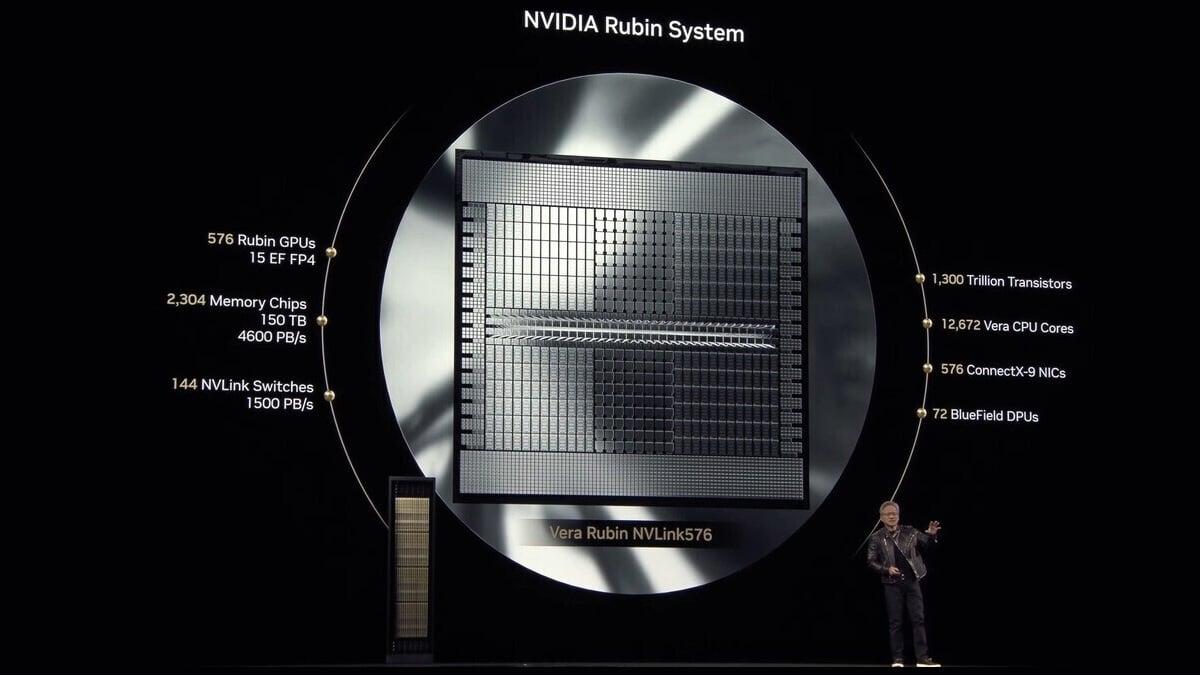 NVIDIA's Rubin Platform: Next-Gen AI Architecture Set for