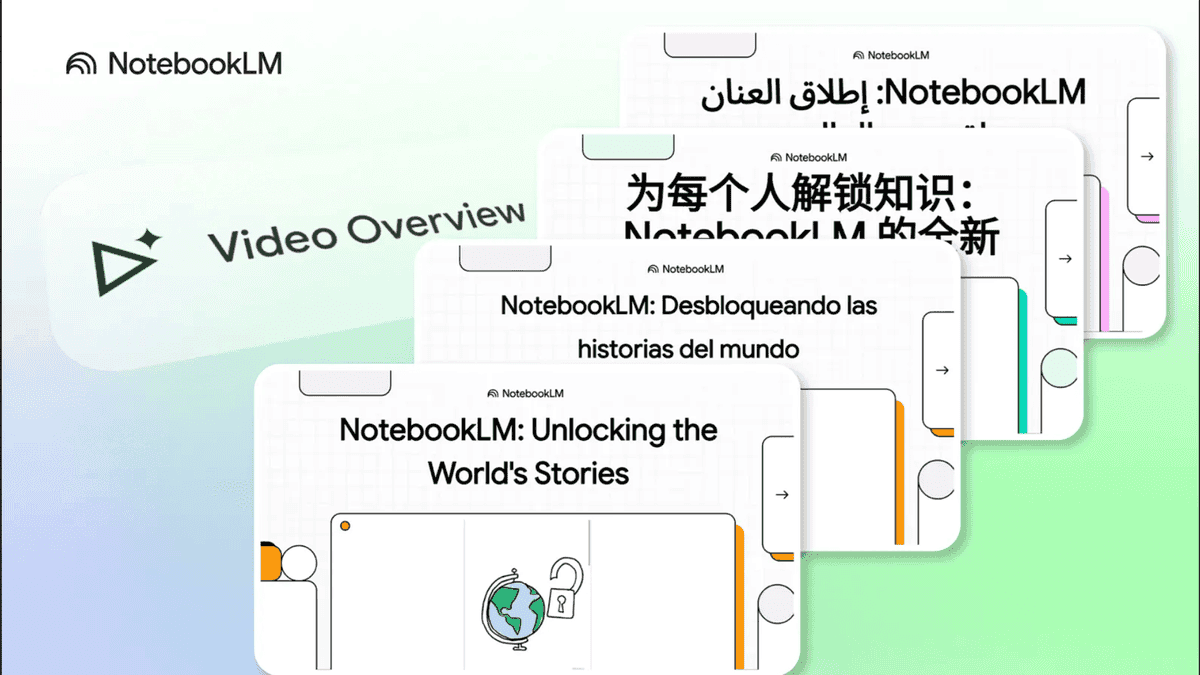 Google NotebookLM Expands Video and Audio Overviews to 80