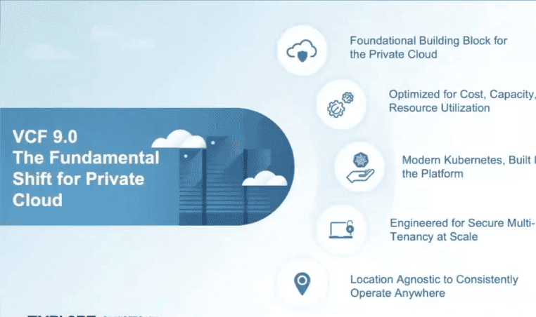 Broadcom Transforms VMware Cloud Foundation into AI-Native