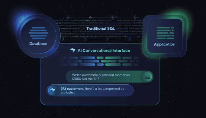 Source: SiliconANGLE