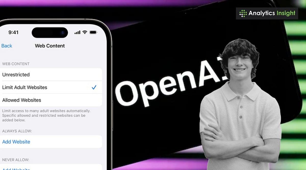 Source: Analytics Insight