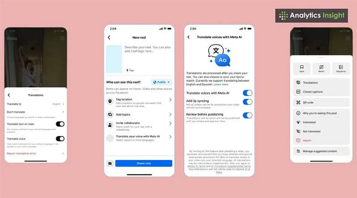 Source: Analytics Insight