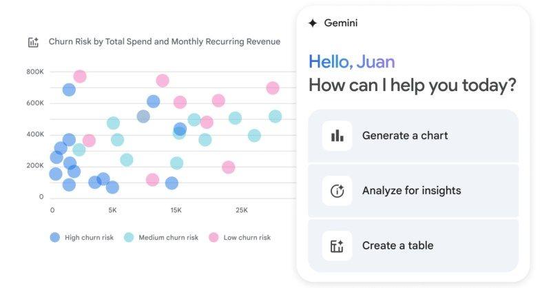 Source: Digital Trends