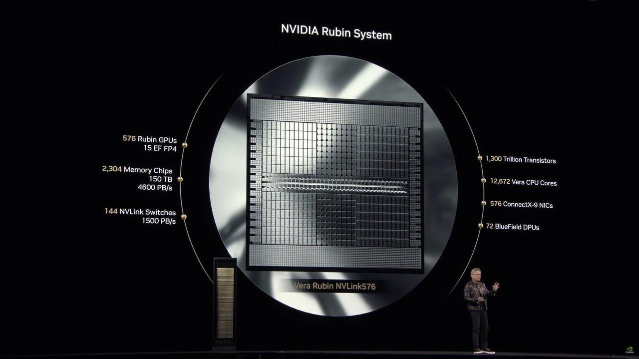 Foxconn Gears Up for NVIDIA's Next-Gen Vera Rubin AI