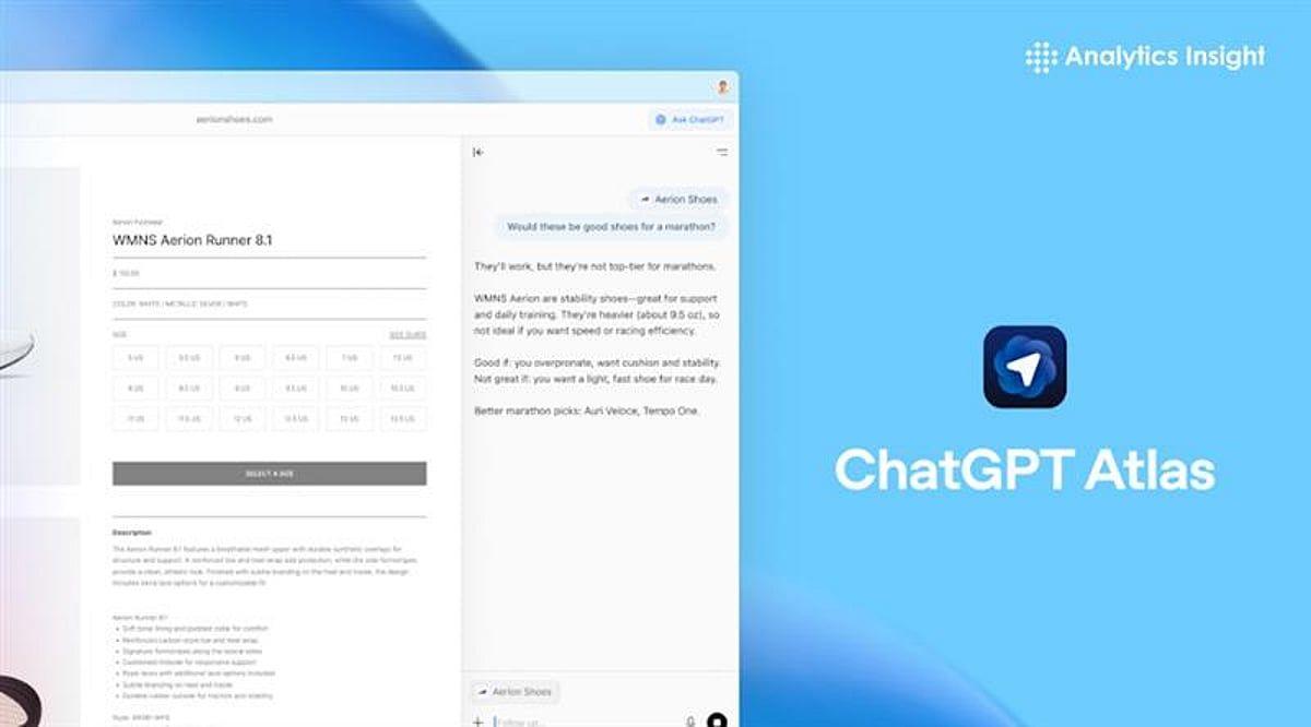 Source: Analytics Insight