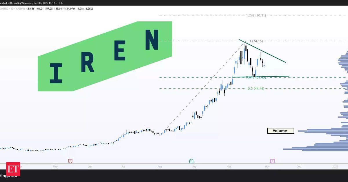 IREN Secures $9.7 Billion Microsoft AI Cloud Deal, Marking