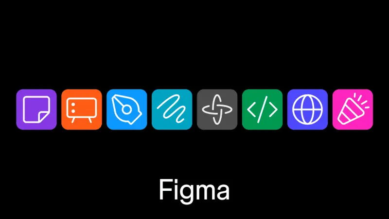 Figma's AI-Powered Growth: Design Platform Beats