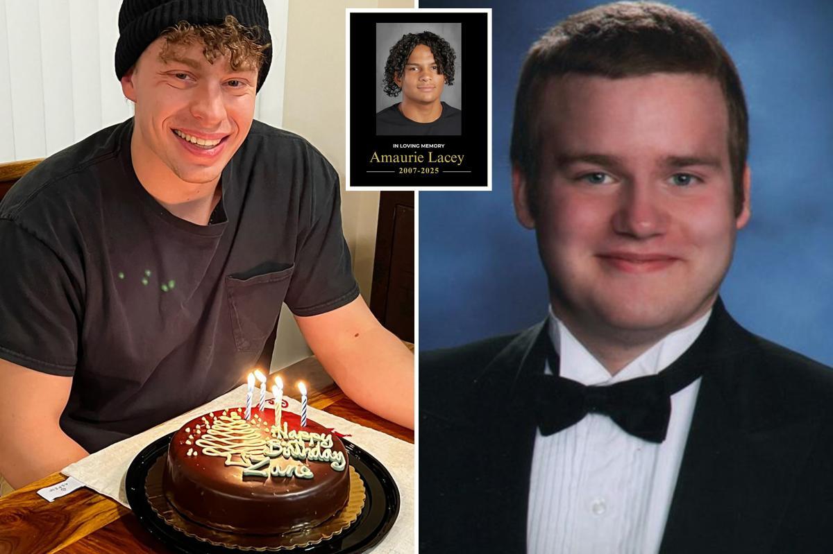 Source: New York Post