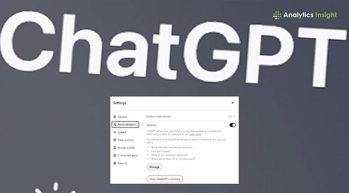 Source: Analytics Insight