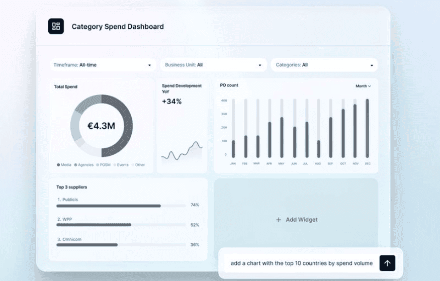Source: SiliconANGLE