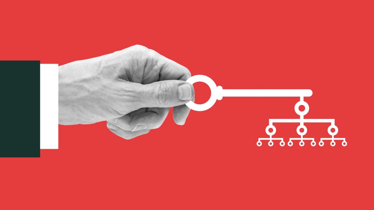 Source: Fast Company