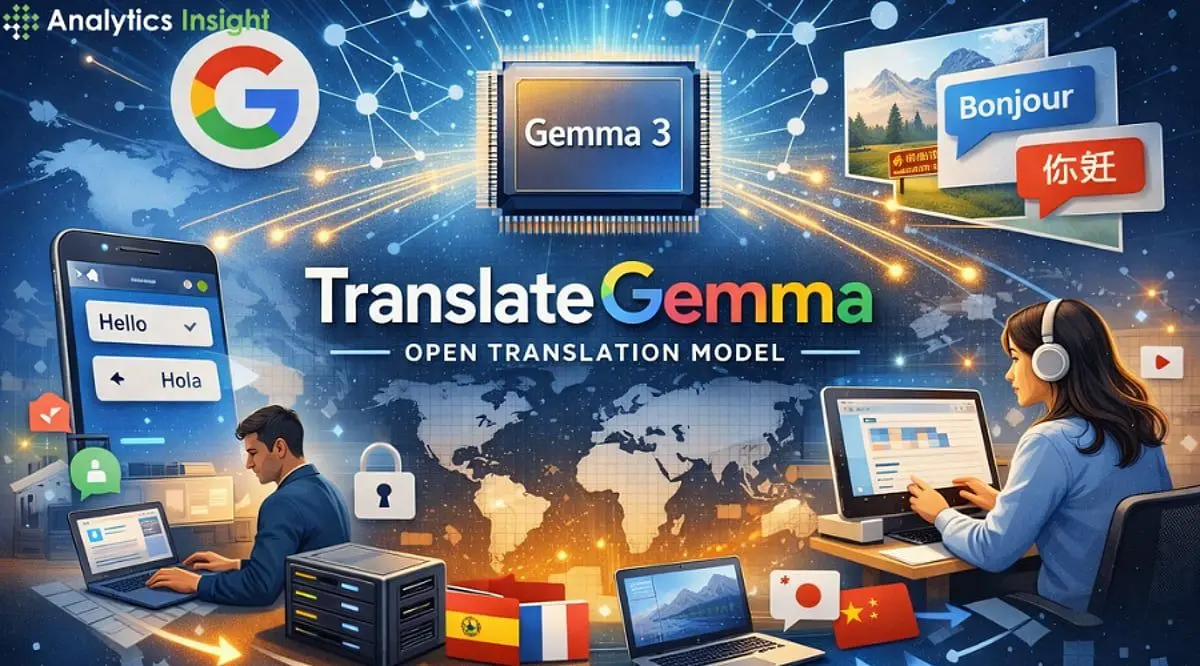 Source: Analytics Insight