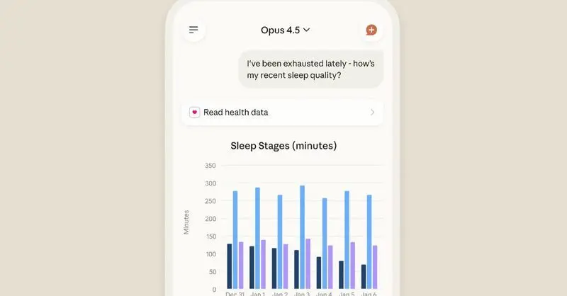 Source: Digital Trends