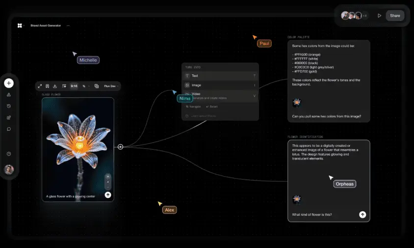 Source: SiliconANGLE