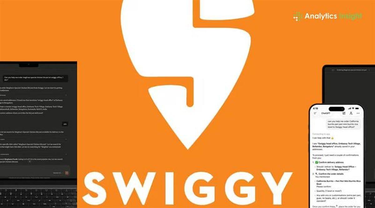 Source: Analytics Insight