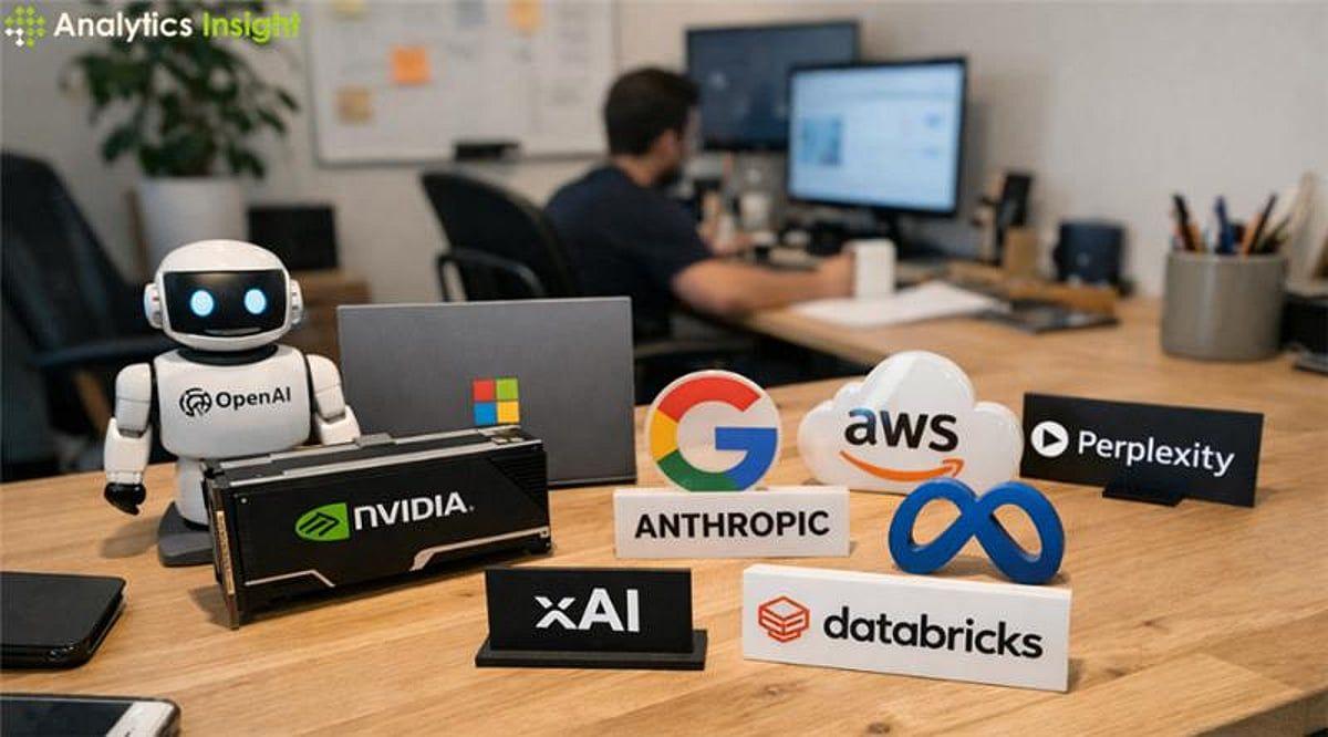 Source: Analytics Insight