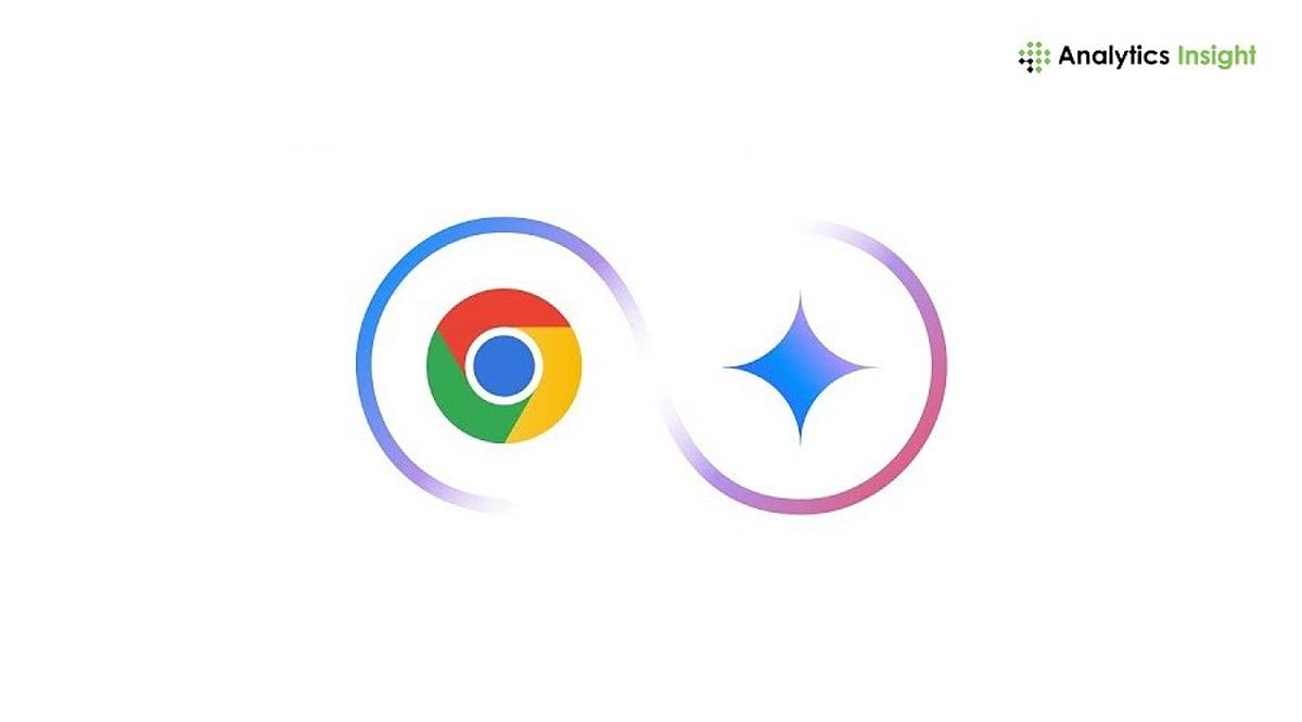 Source: Analytics Insight