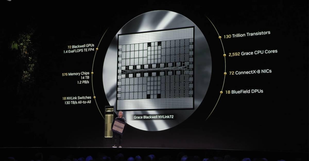 Source: XDA-Developers