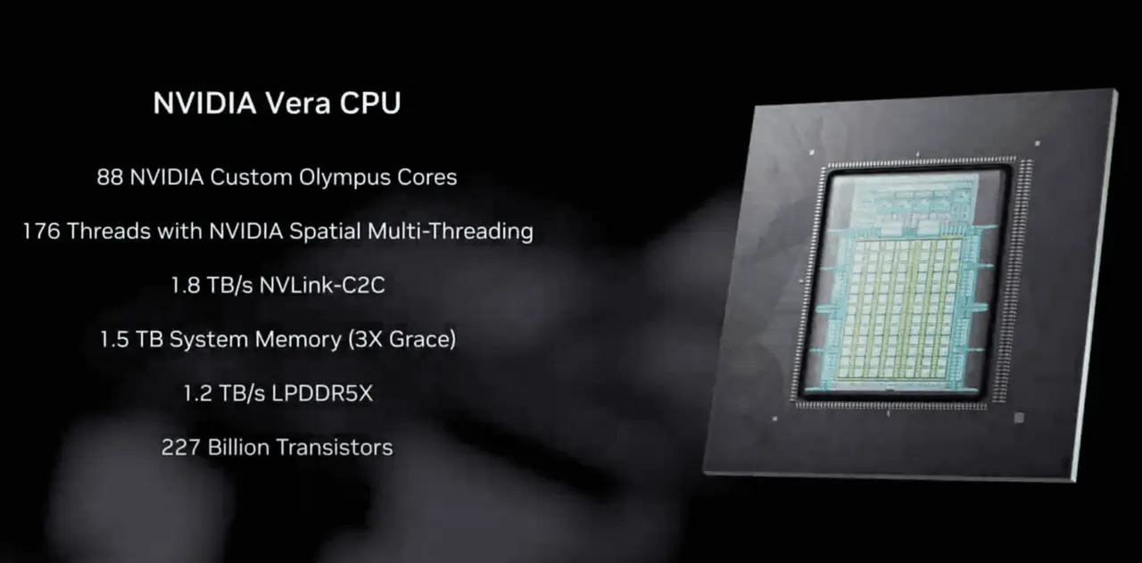 Source: SiliconANGLE