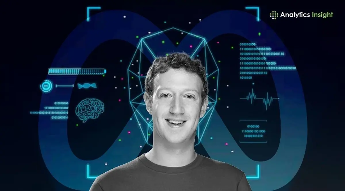 Source: Analytics Insight