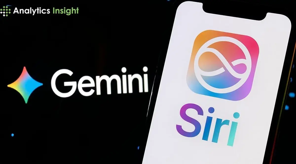 Source: Analytics Insight