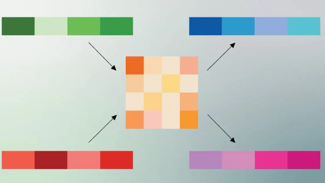 Google's TurboQuant slashes AI memory needs by 6x, sending
