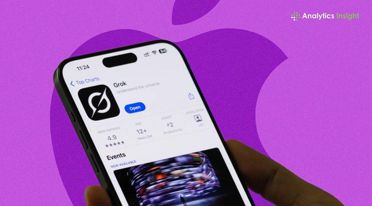 Source: Analytics Insight