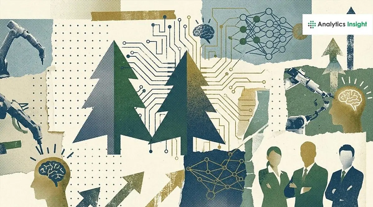 Source: Analytics Insight