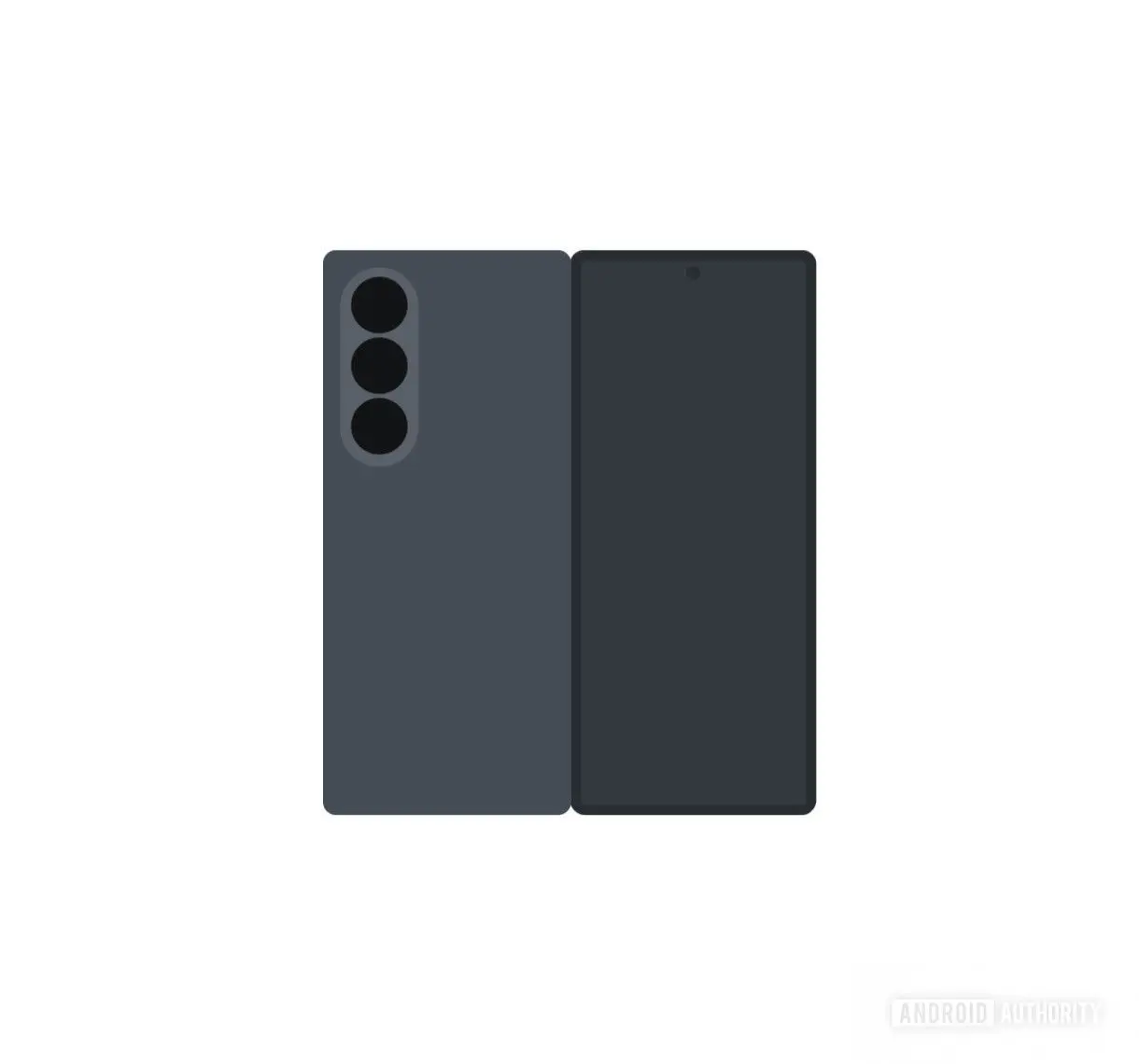 Source: Android Authority