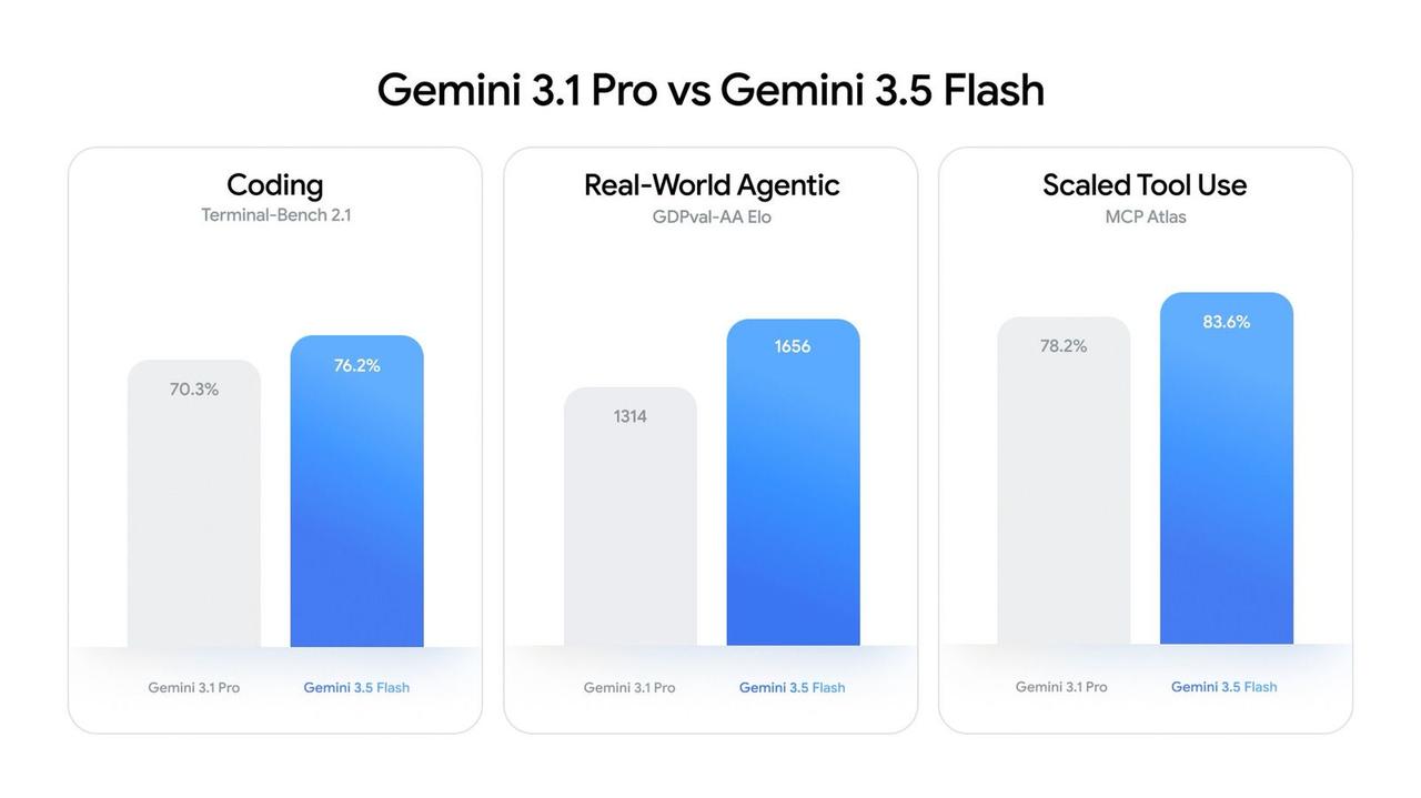 Source: Engadget