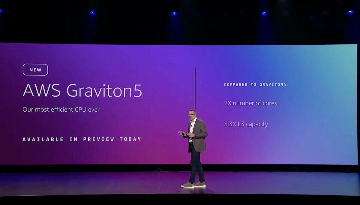 AWS Graviton5 launches with 192 Arm cores, challenging Intel and AMD in cloud computing