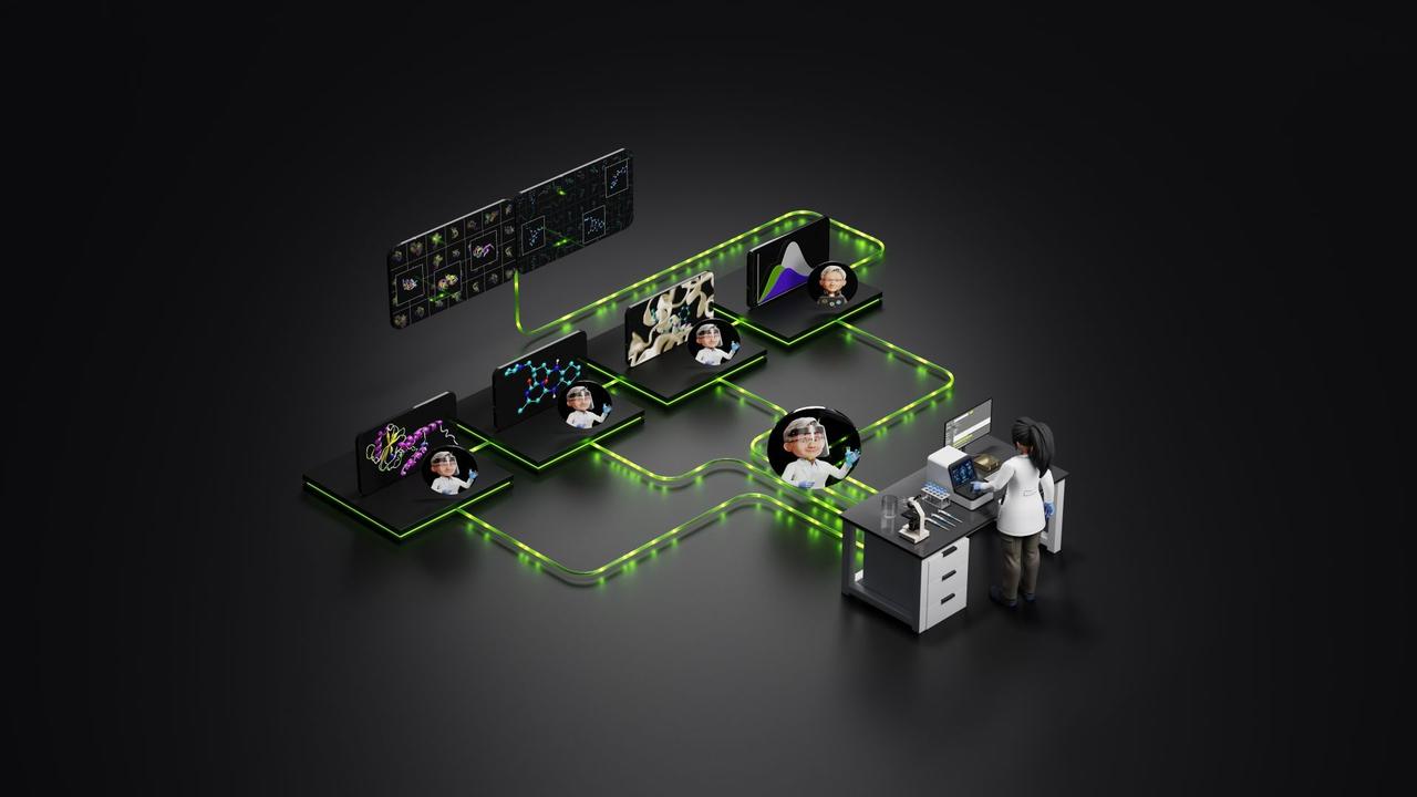 Source: NVIDIA