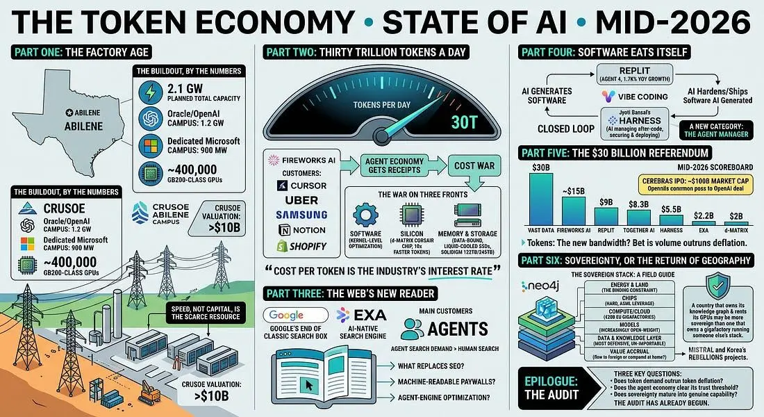Source: SiliconANGLE
