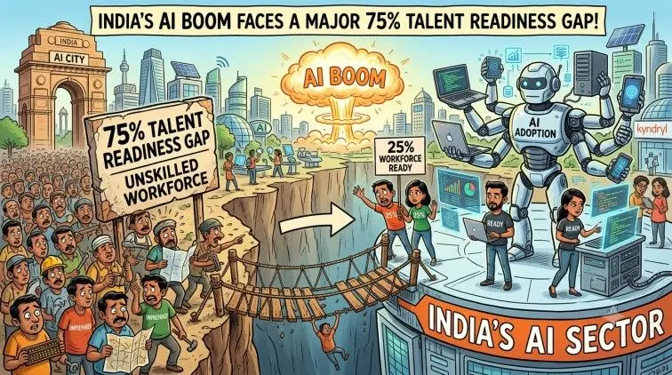 Source: CXOToday