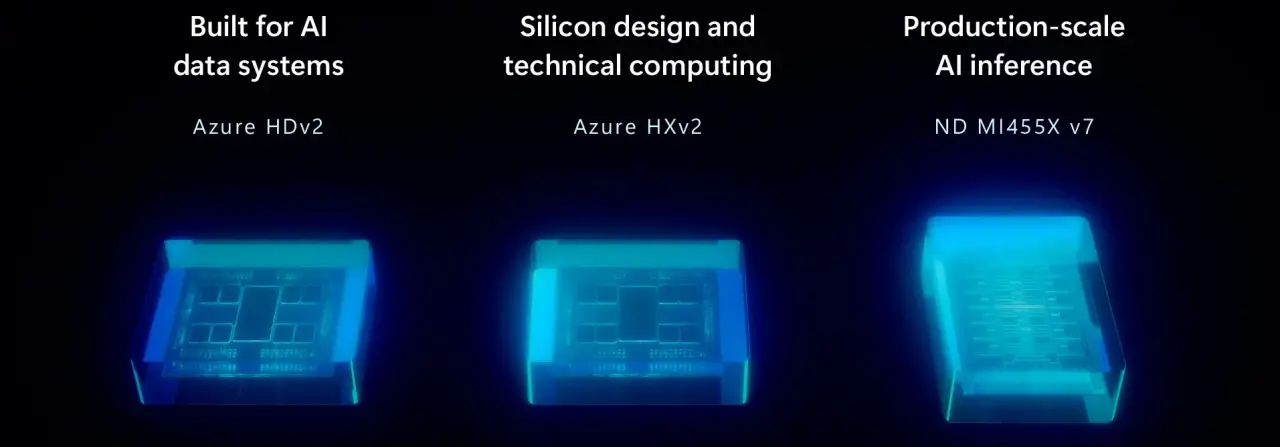 Source: Guru3D