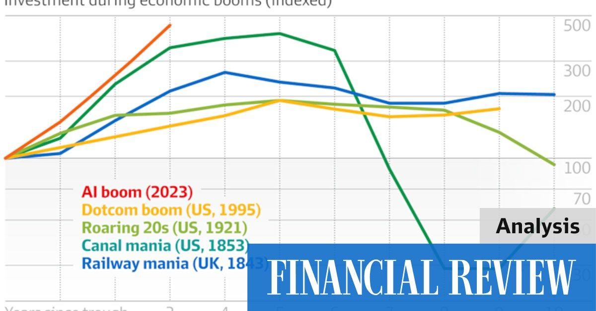 Source: Financial Review