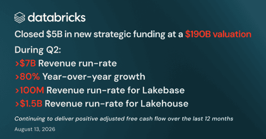 Source: CXOToday