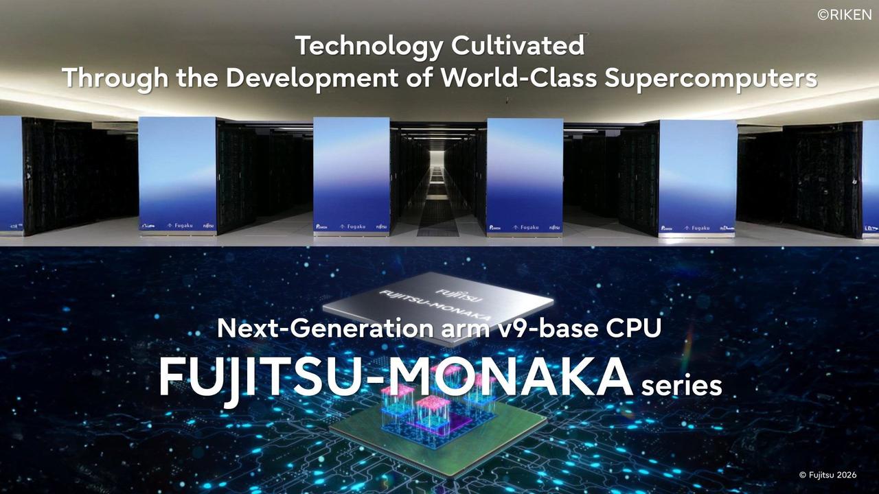 Source: Wccftech