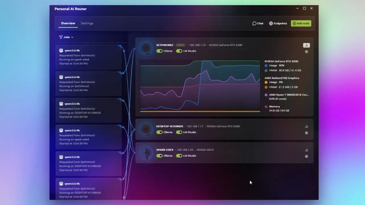 Nvidia PAIR Transforms Idle Home Computers Into Distributed AI Agents Network