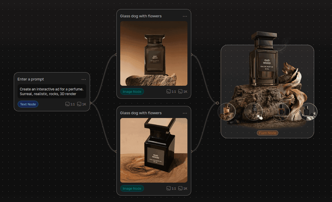 Flam Secures $40M Series B to Scale AI Infrastructure for Interactive Content Creation