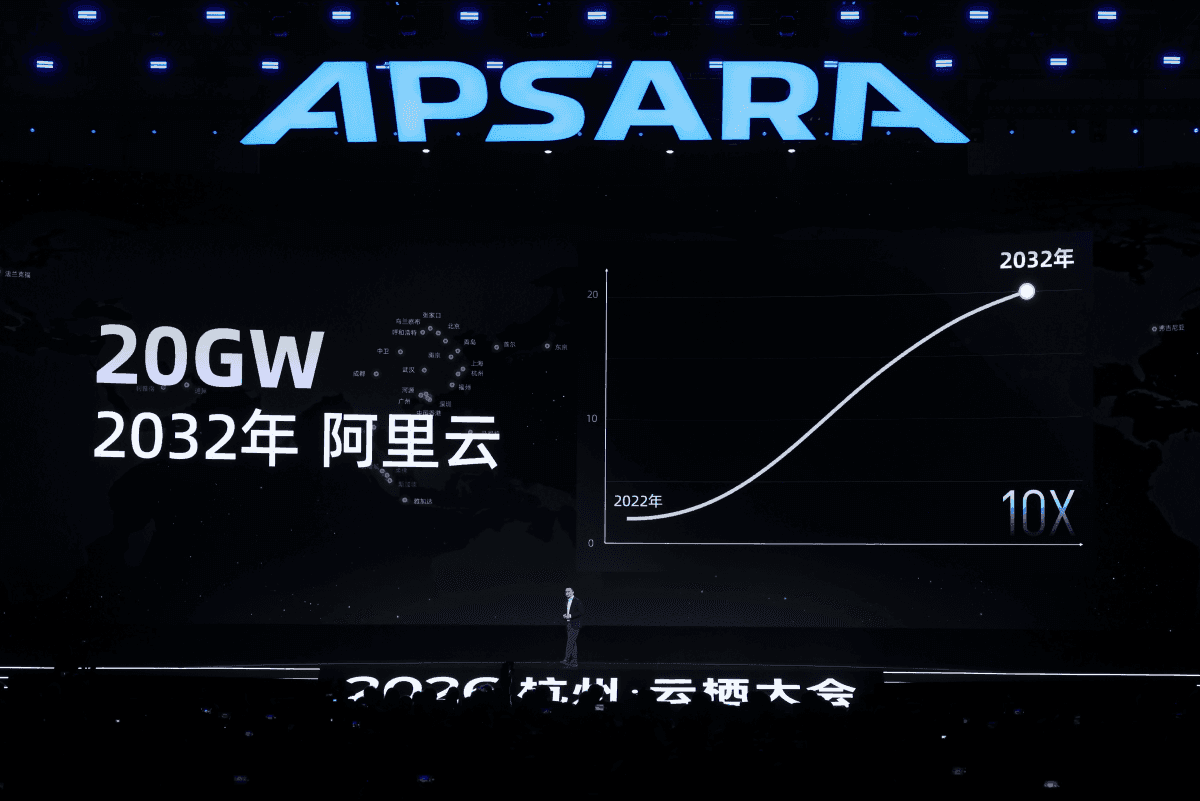 Alibaba Unveils Zhenwu V900 AI Chip, Plans 20GW Datacenter