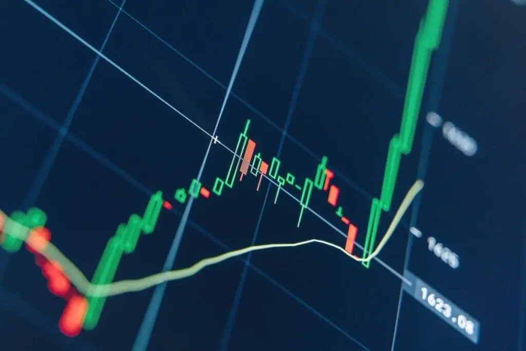 Source: Benzinga